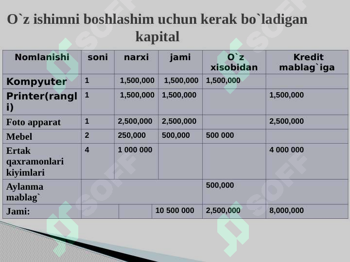 Product slide 6
