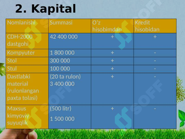 Product slide 4