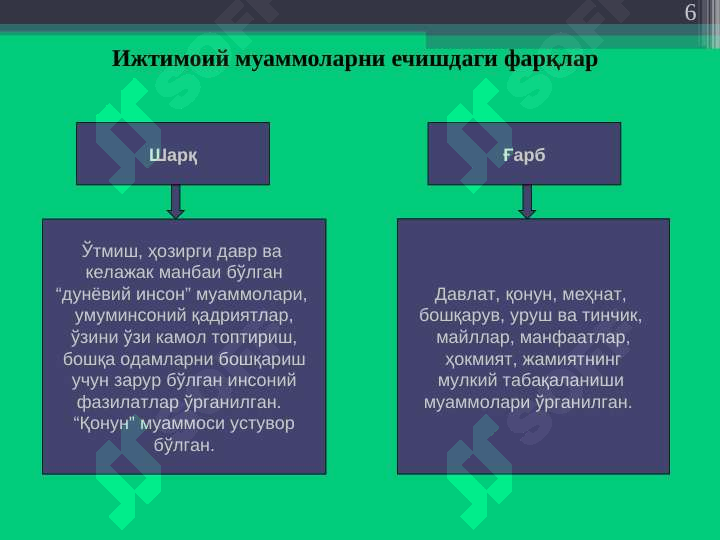 Product slide 6