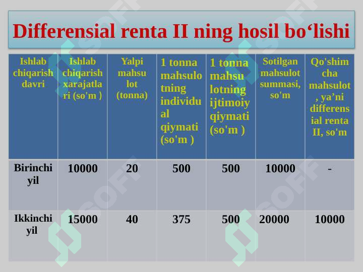 Product slide 7