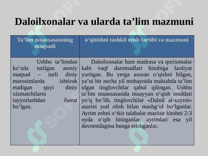 Product slide 7