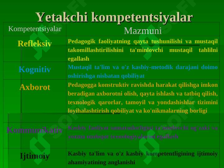Product slide 5
