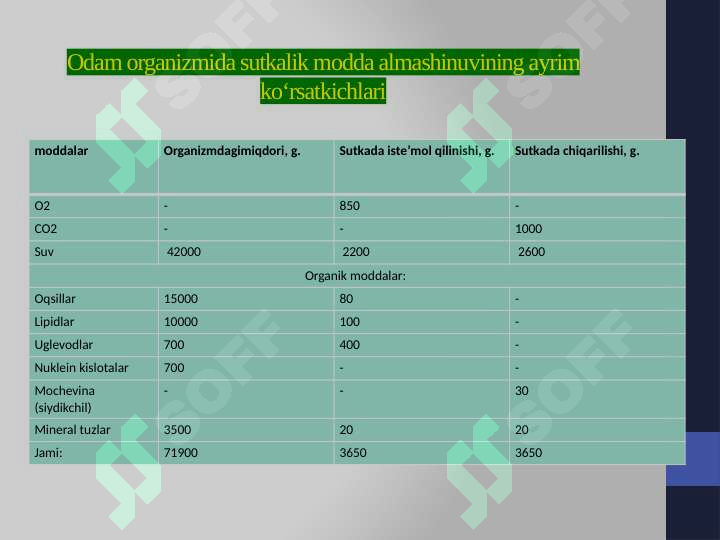 Product slide 8