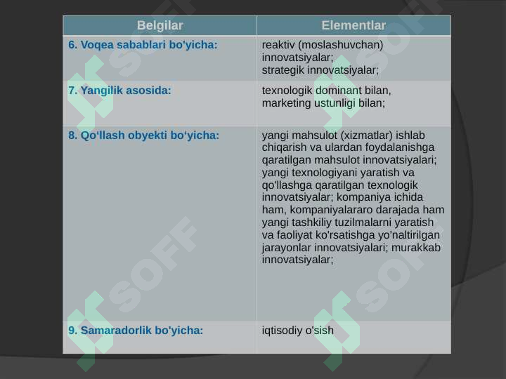 Product slide 6