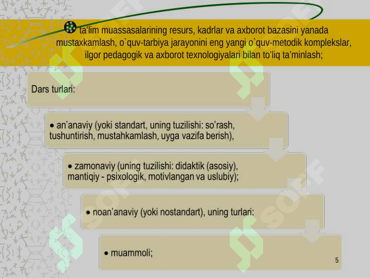 Product slide 5