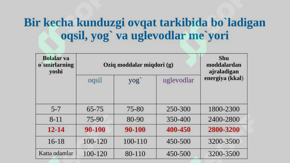 Product slide 8