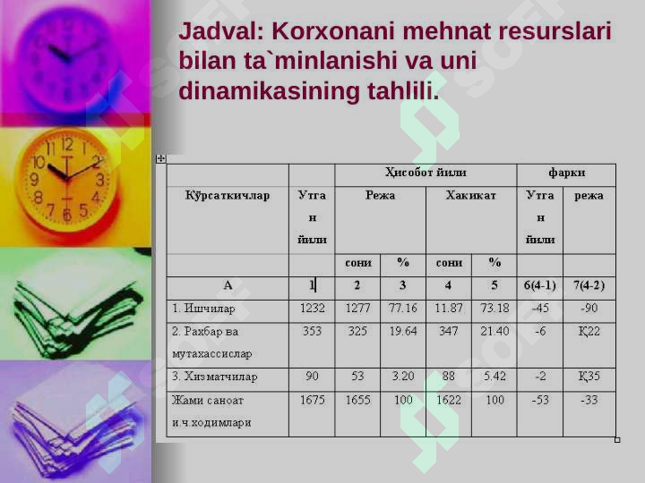 Product slide 8