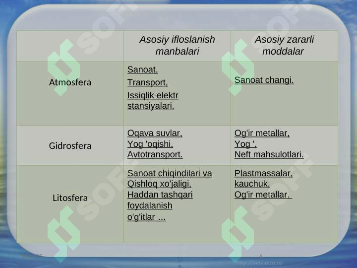 Product slide 6