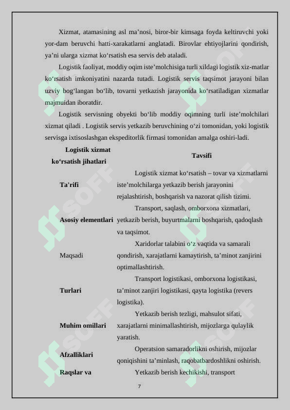 Product slide 7