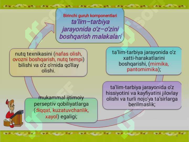 Product slide 8