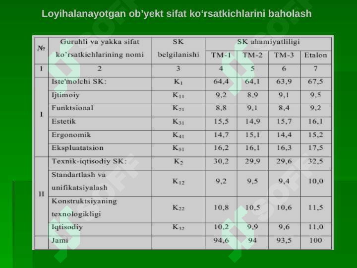Product slide 7