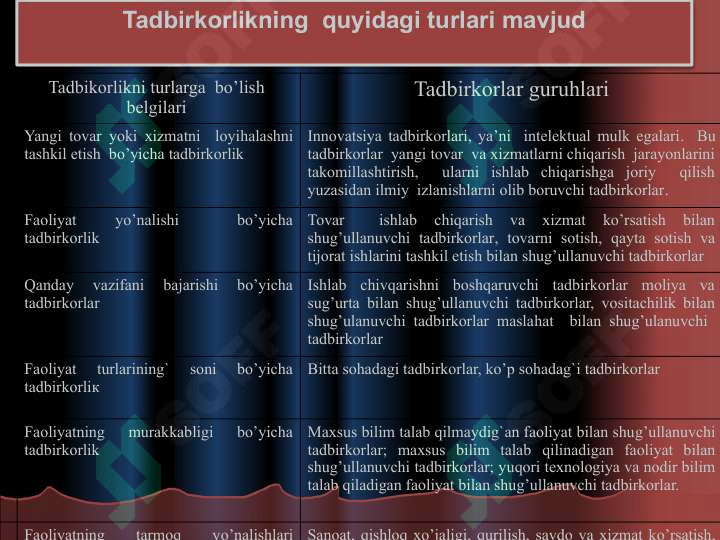 Product slide 6