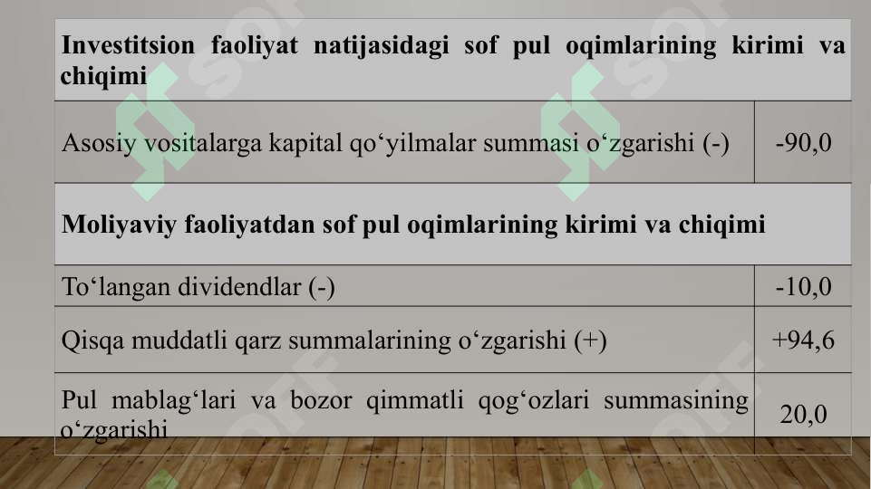 Product slide 8