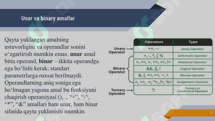 Product slide 7
