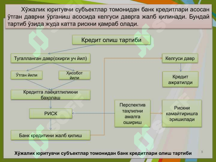 Product slide 8