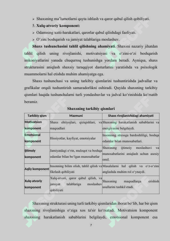 Product slide 7