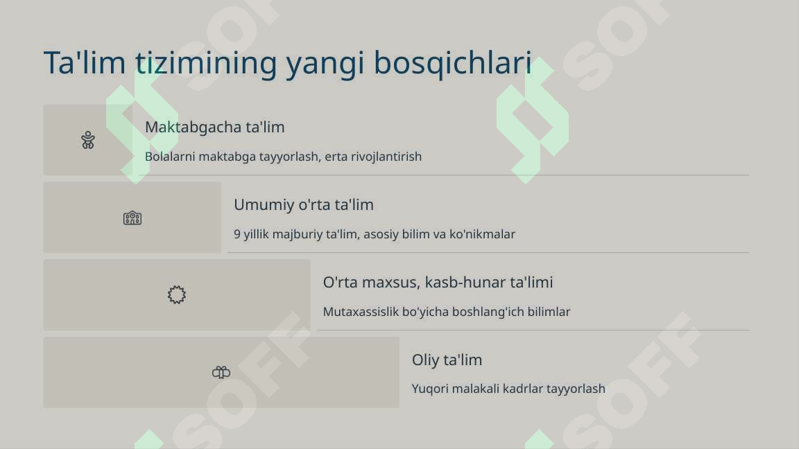 Product slide 6