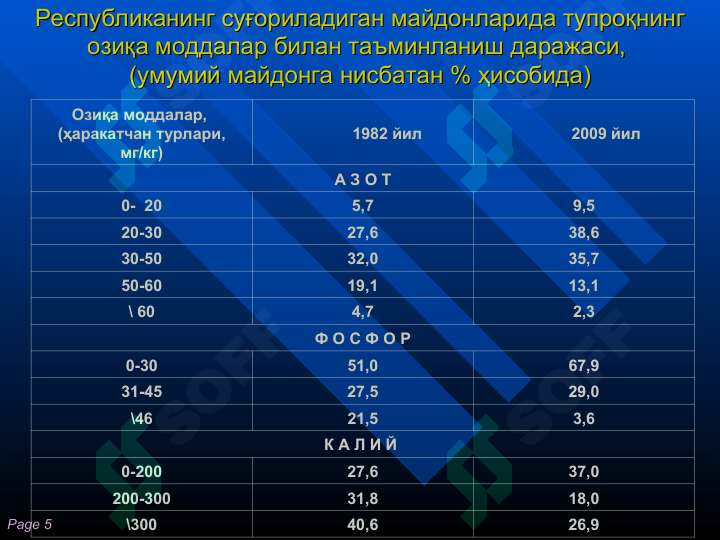 Product slide 5