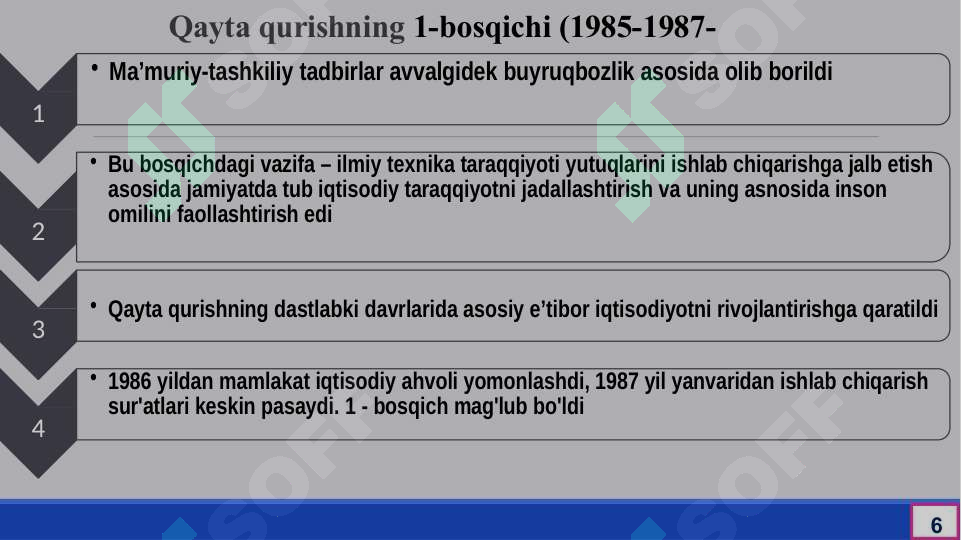 Product slide 6