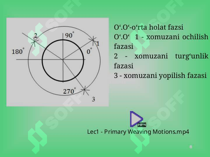 Product slide 8