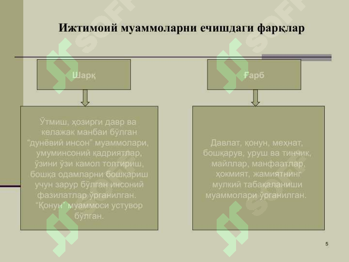 Product slide 5