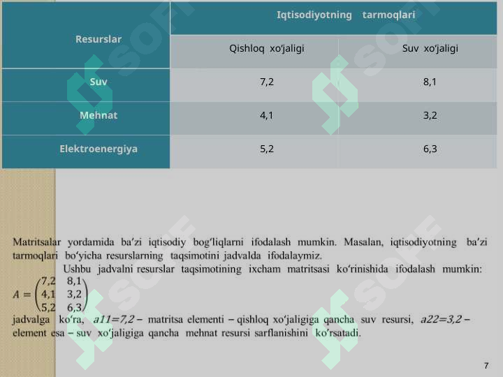 Product slide 7