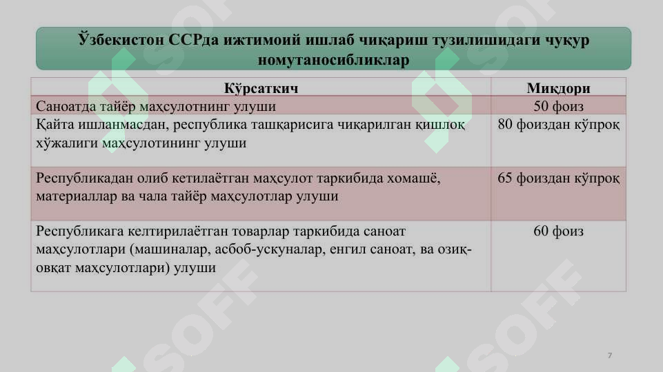 Product slide 7