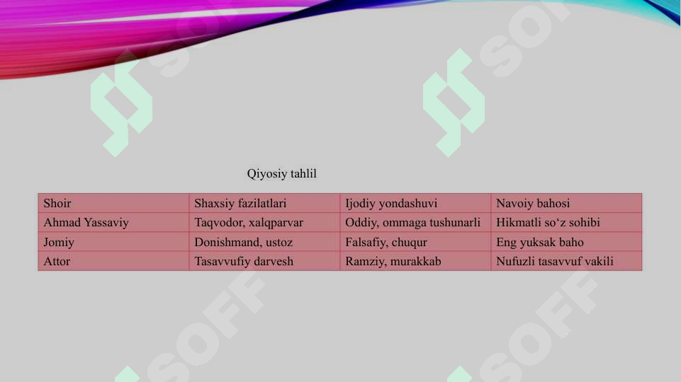 Product slide 7