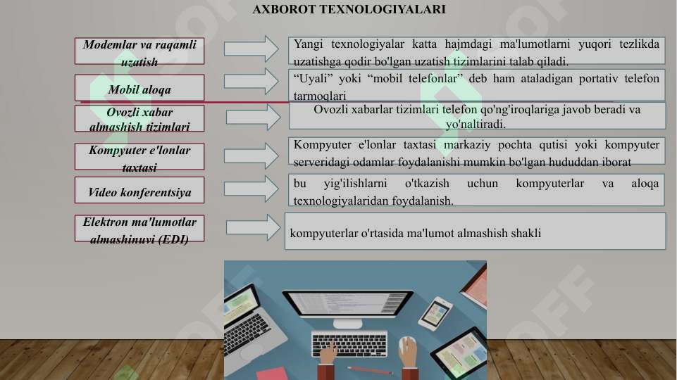Product slide 6