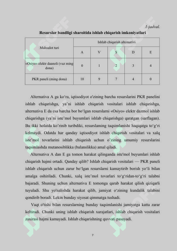 Product slide 7