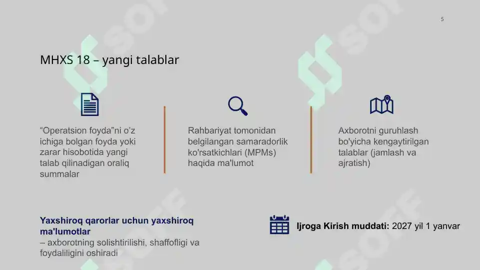 Product slide 5