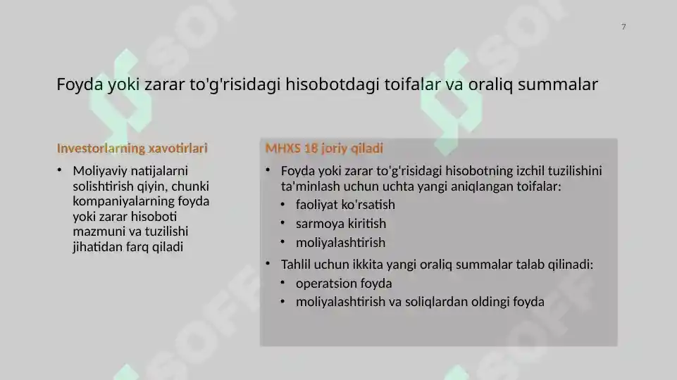 Product slide 7