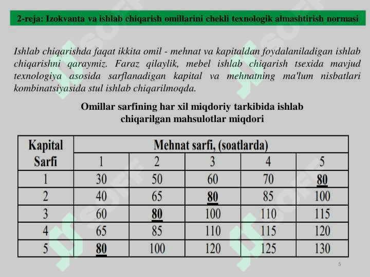 Product slide 5
