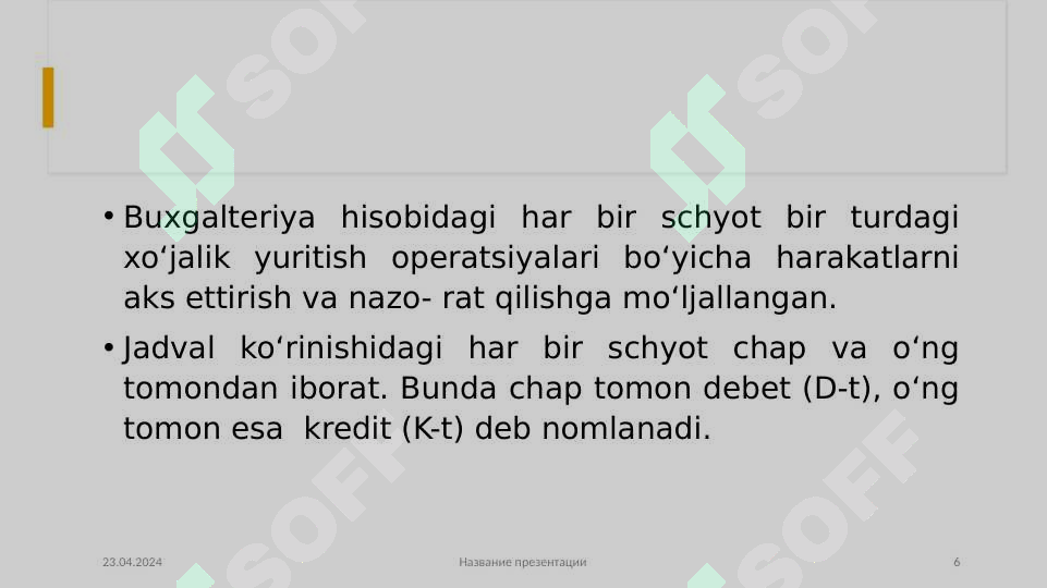 Product slide 6