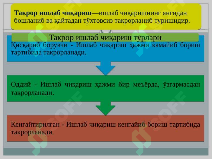 Product slide 6