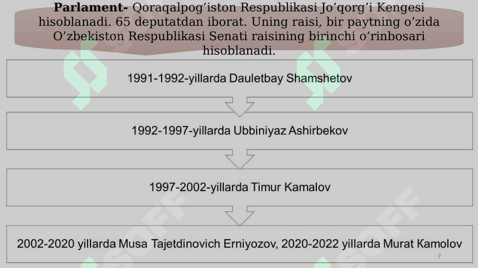 Product slide 7