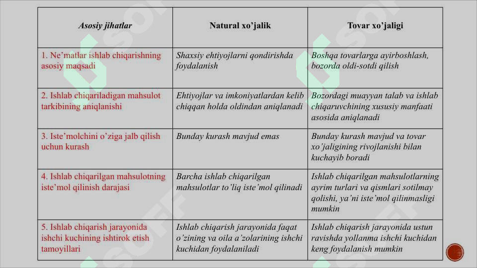 Product slide 6