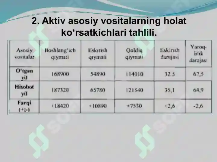 Product slide 6