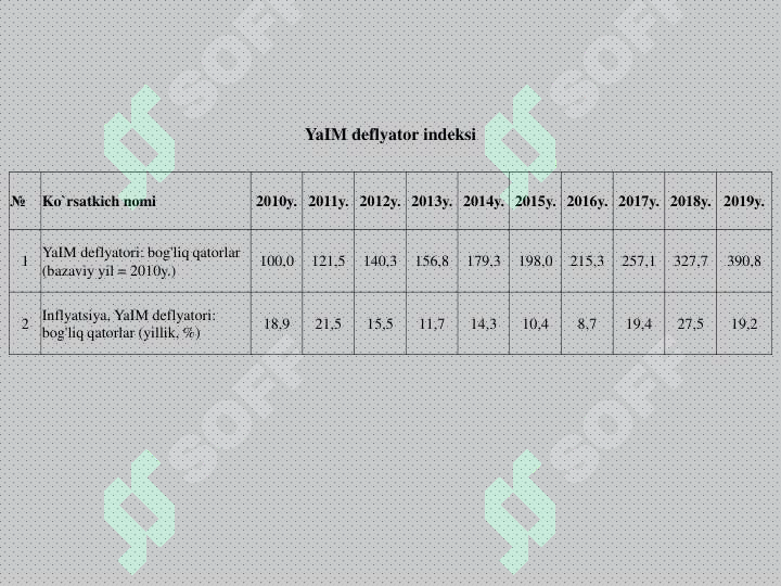Product slide 6