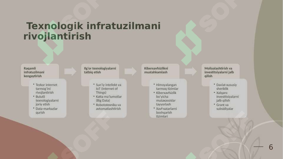 Product slide 6