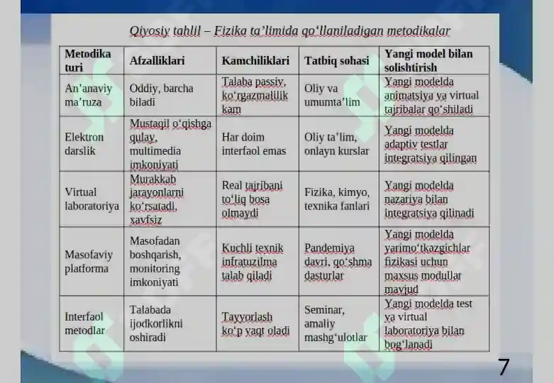 Product slide 7