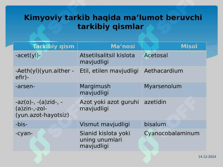 Product slide 4