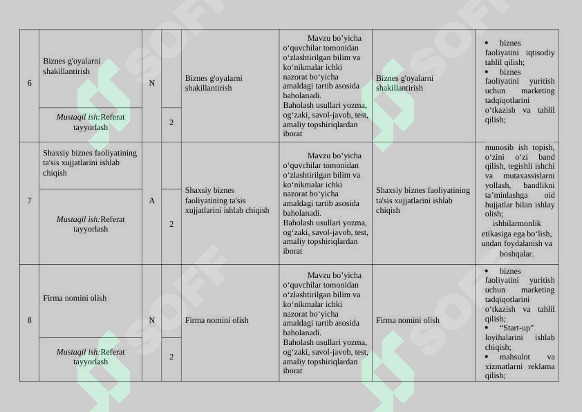 Product slide 6