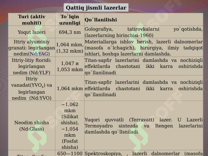 Product slide 8