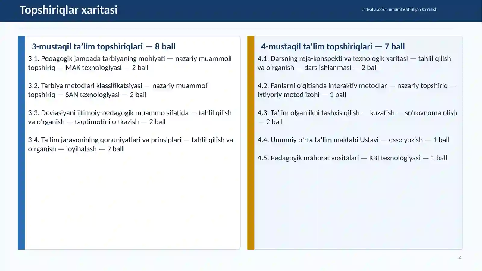 Product slide 2