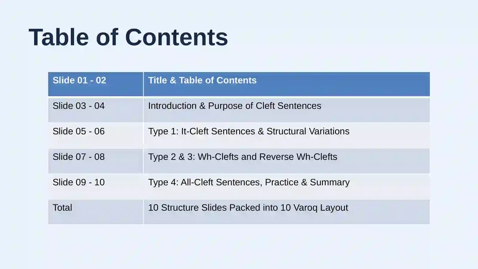 Product slide 2
