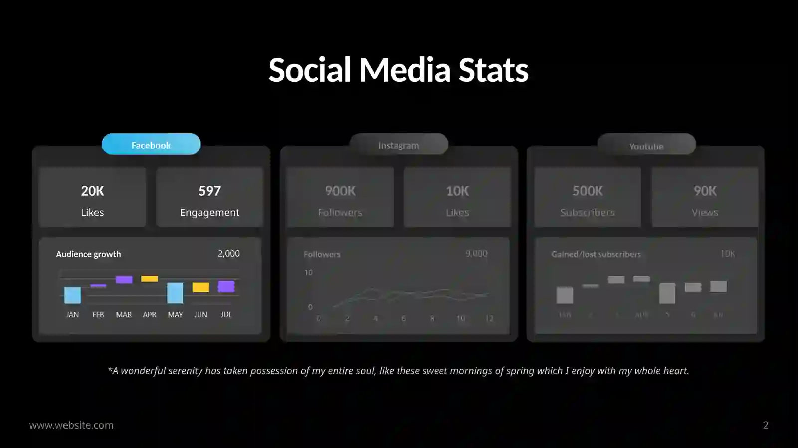 Product slide 2
