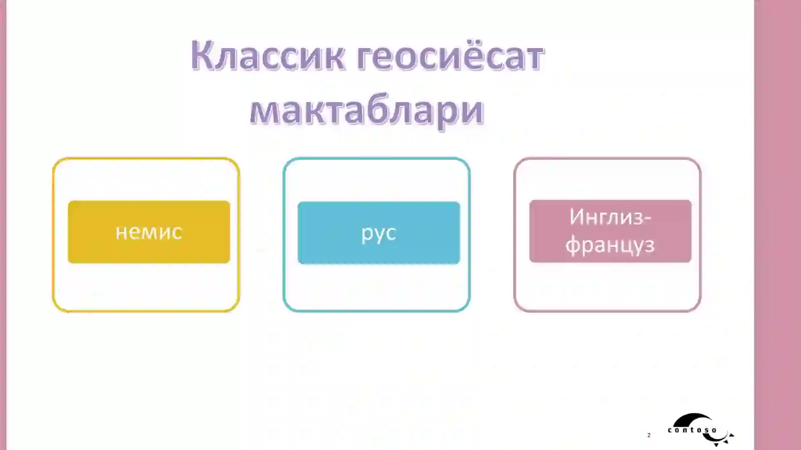 Product slide 2