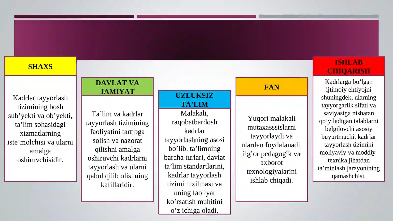 Product slide 3