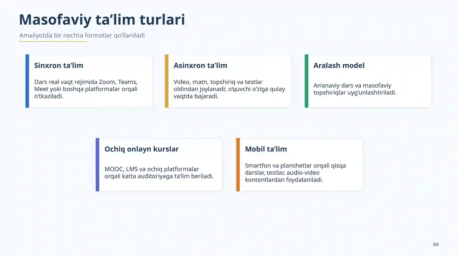 Product slide 4